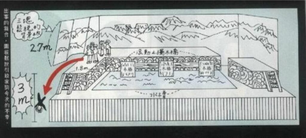 内村光良とゲストのウォン・カークイ事故の様子