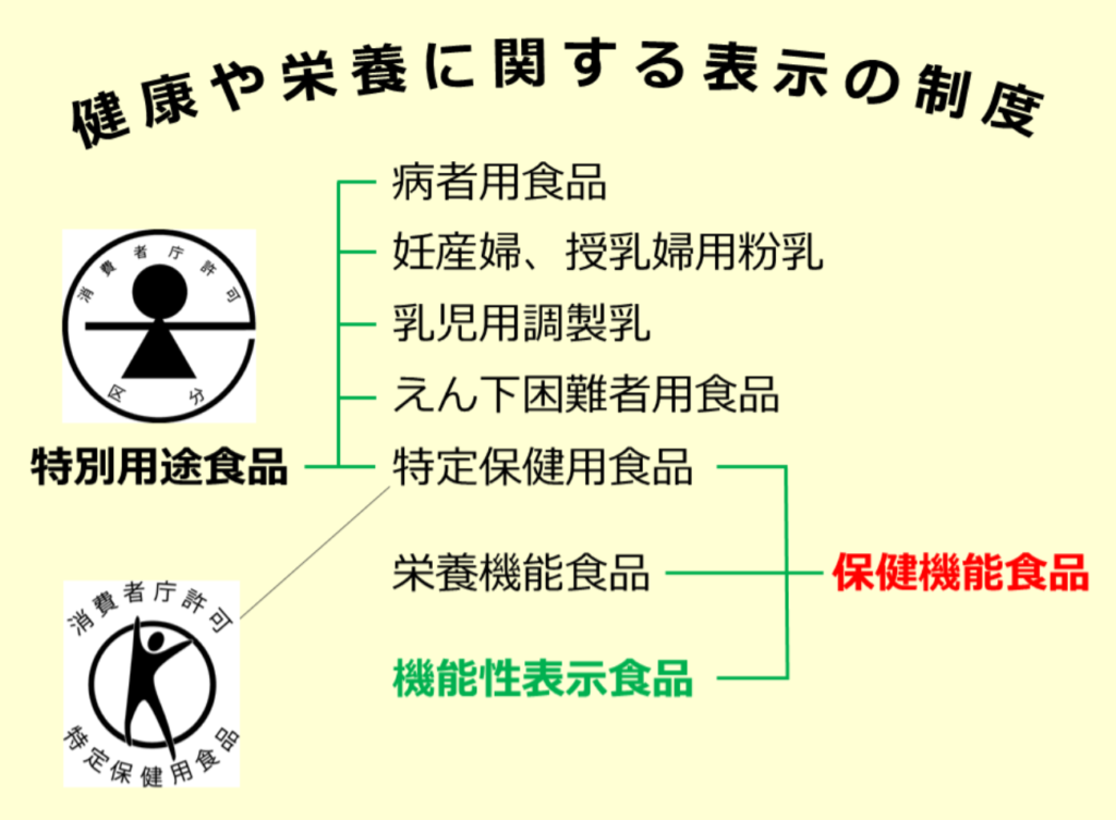 小林幸子の夫が経営する会社の業務内容の解説画像